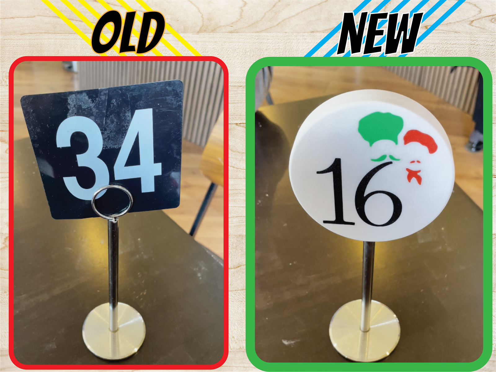 Custom Restaurant Table Numbers